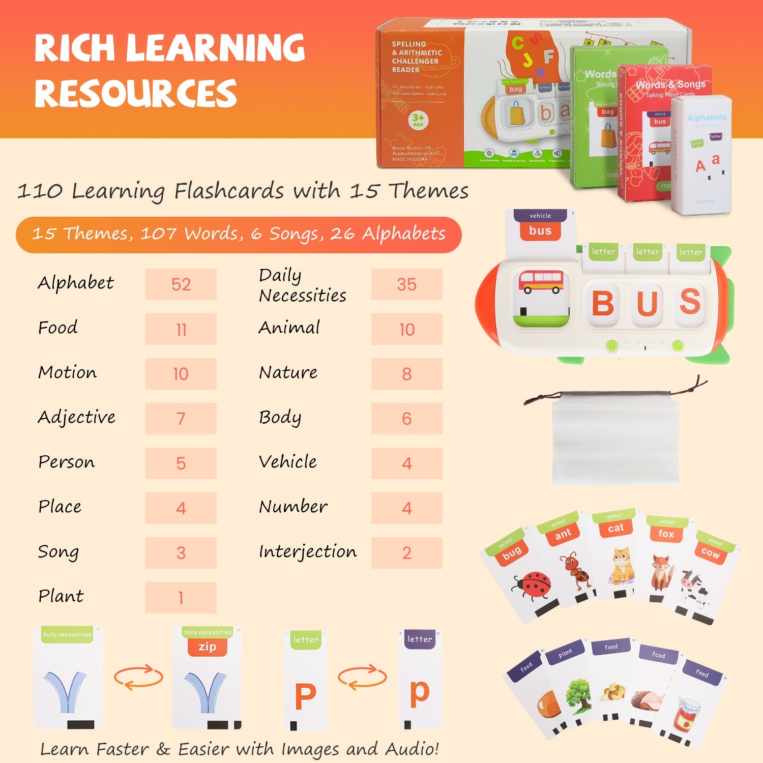 Talking Flash Cards for Kids for interactive early learning and vocabulary practice
