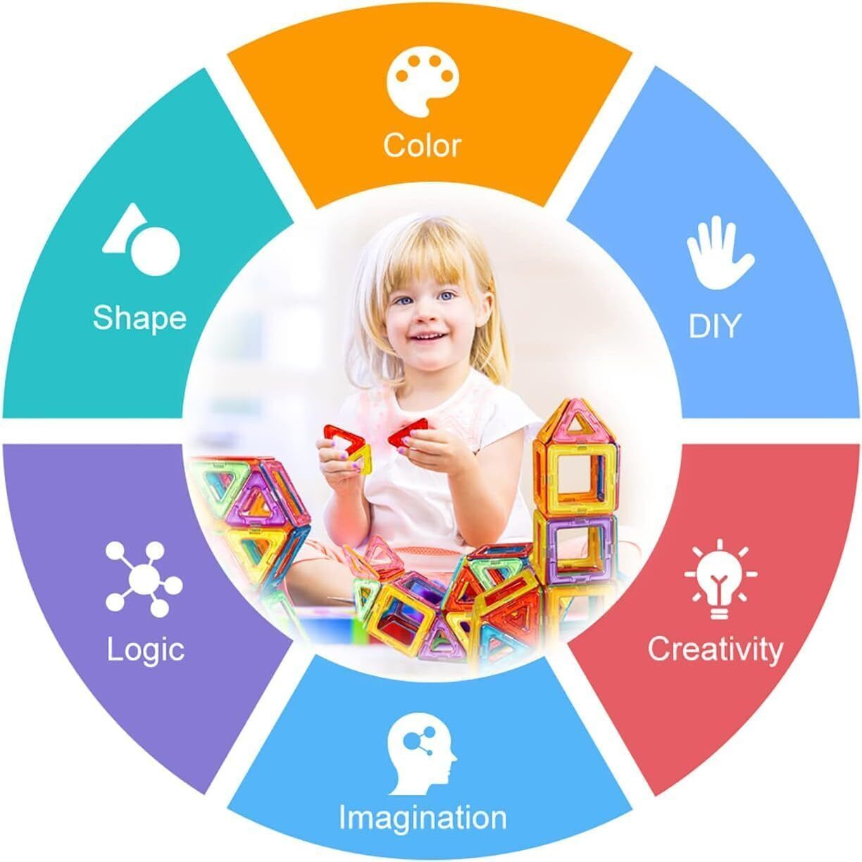 110pcs Magnetic Building Blocks for creative construction and kids' learning