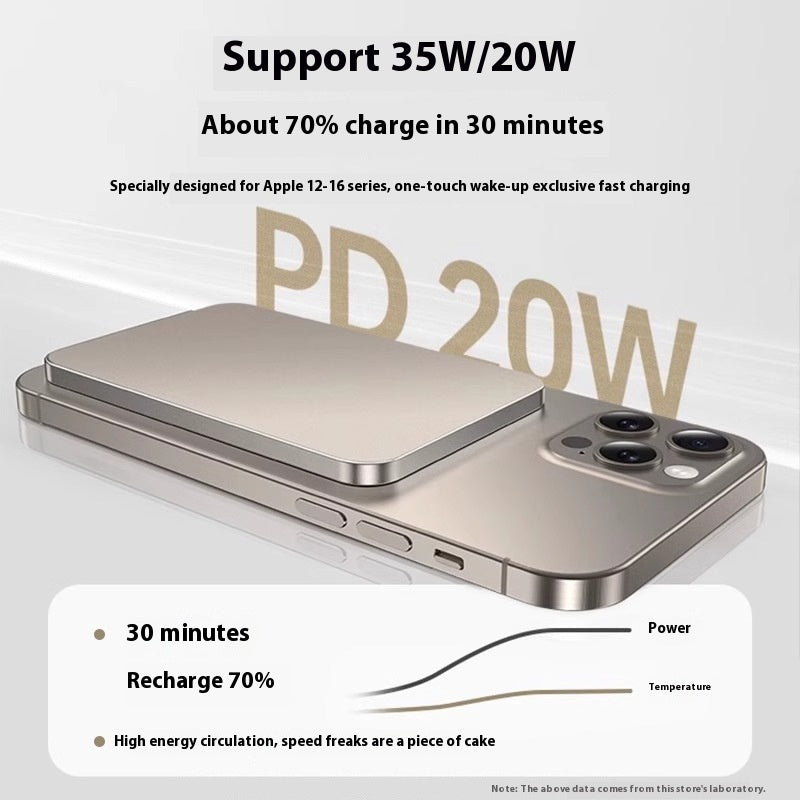 Magnetic Wireless Power Bank for portable wireless smartphone charging